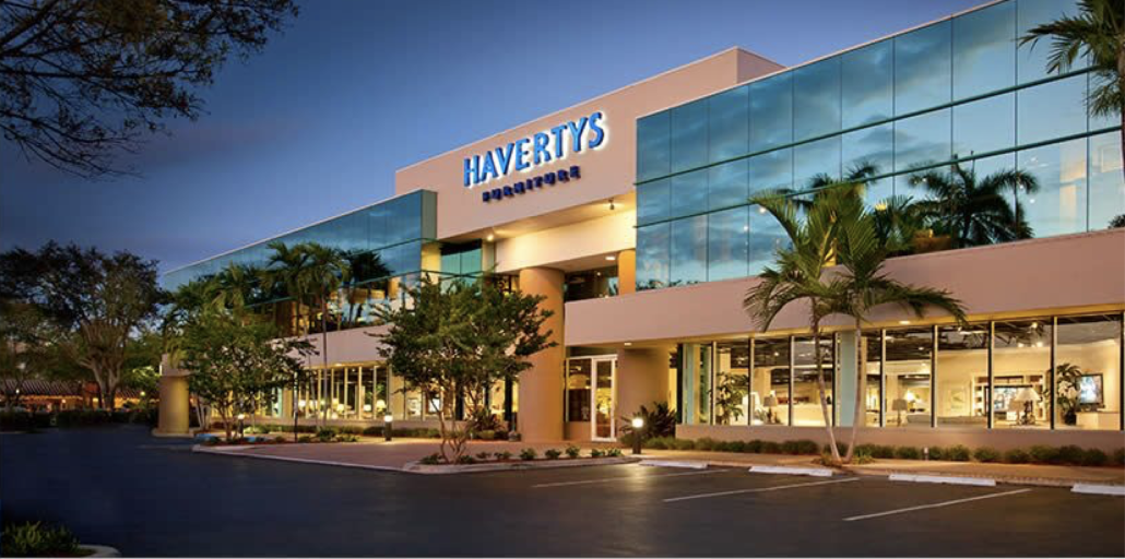 NNN Properties NNN Investment Advisors